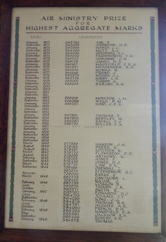 Aircraft+Apprentices_Highest_Aggregate_1=0300.jpg