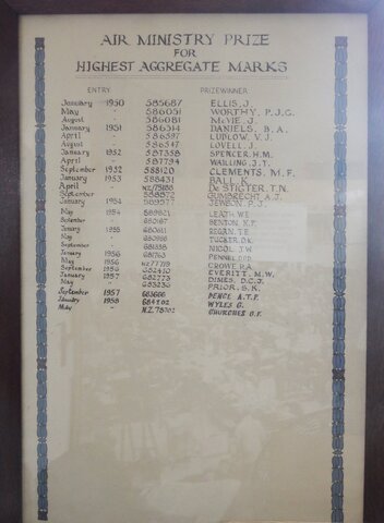 Aircraft+Apprentices_Highest_Aggregate_2=0301.jpg