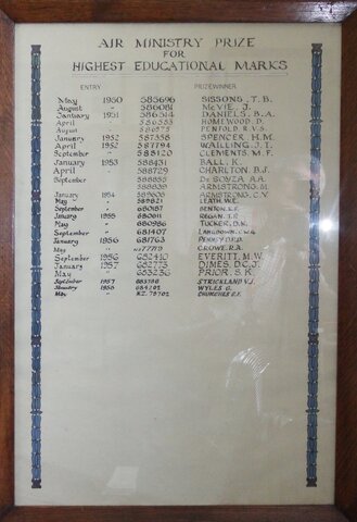 Aircraft+Apprentices_Highest_Educational_2=0293.jpg